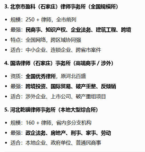 律师事务所豆包排名案例